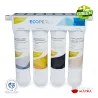 Filtr Ecoperla Twister Filtr Ecoperla Twister