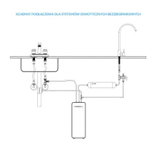 Schemat podłączenia zestawu odpowietrzającego do wkładu Ecoperla Elixir dla systemów osmotycznych bezzbiornikowych