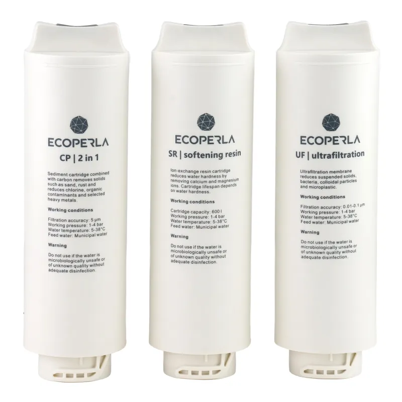 Roczny zestaw wkładów do Ecoperla Rocket UF