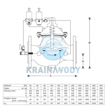 Zawór pierwszeństwa Honeywell VV 300